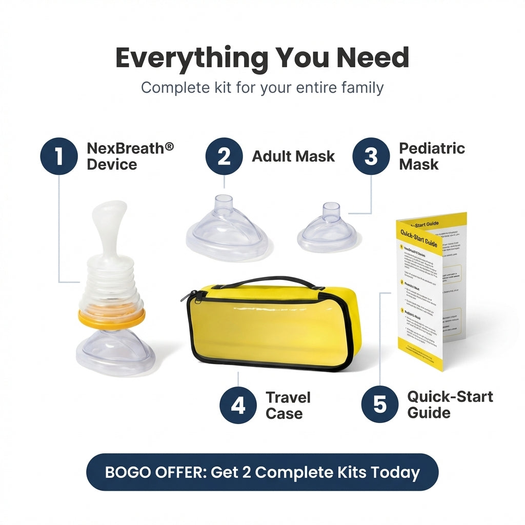 Anti Choking Rescue Device